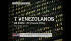 ¿Es posible ordenar el éxodo de venezolanos?