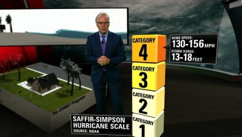 Potenciales daños de un huracán como Florence