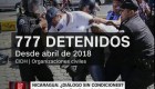 Los grandes olvidados del diálogo en Nicaragua