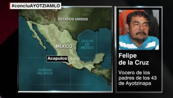 Normalistas de Ayotzinapa: ¿cuándo se hará justicia?