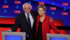 ¿Le preocuparía Wall Street un Sanders o Warren como presidente?