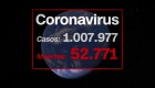 ¿Cuáles son los países más afectados por el coronavirus?